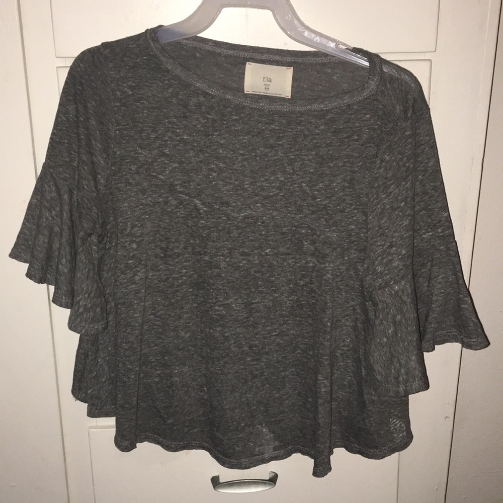Anthropology top